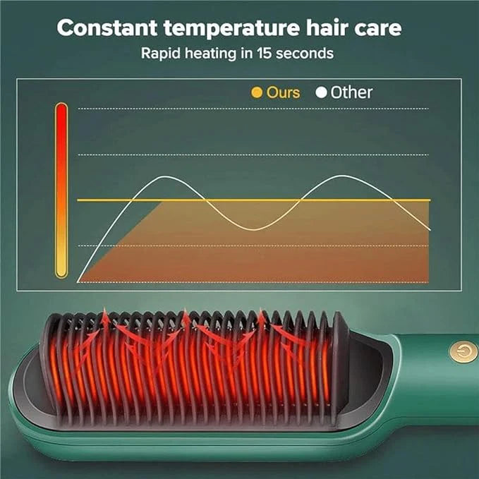 Hot Comb Straightener